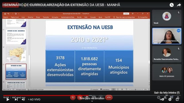 Quadro com apresentação dos números da extensão na Uesb, com número de ações, quantitativo de pessoas e municípios atendidos.