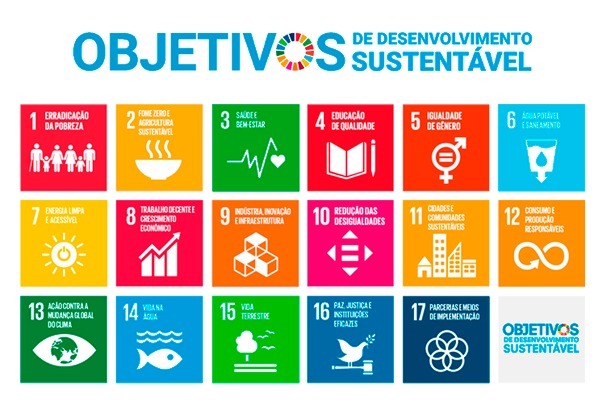 Roda de conversa “Educação Tutorial e os Objetivos de Desenvolvimento Sustentável”